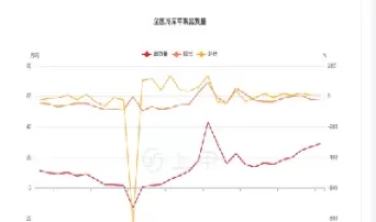 苹果期货主力行情中心(苹果期货实时行情)_https://www.cqckcrrc.com_黄金期货_第1张