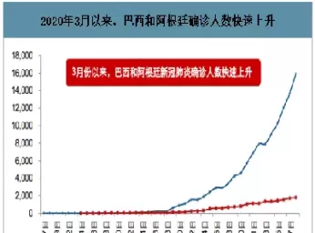 重庆豆粕市场价格(重庆豆粕今日价格)_https://www.cqckcrrc.com_期货交易所_第1张
