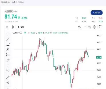 美国原油是涨还是跌(美国加息原油涨还是跌)_https://www.cqckcrrc.com_基金理财_第1张