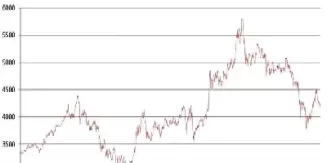 沪深300指数期货合约内容(沪深300指数期货的合约价值)_https://www.cqckcrrc.com_期货品种_第1张