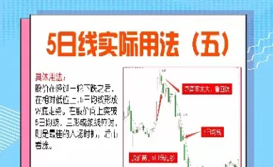 何为期货5日线10日线怎么看(期货5日线就够了)_股票理财_第1张_期货投资网 何为期货5日线10日线怎么看(期货5日线就够了)_https://www.cqckcrrc.com_股票理财_第1张