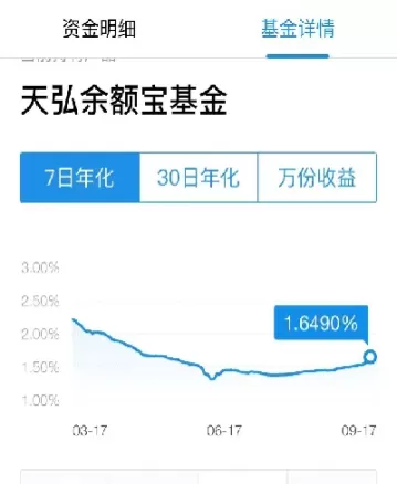 原油宝年化收益率(原油宝理财产品)_理财品种_第1张_期货投资网 原油宝年化收益率(原油宝理财产品)_https://www.cqckcrrc.com_理财品种_第1张