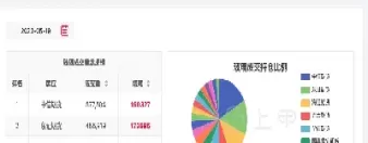玻璃期货期最新行情(玻璃期货未来行情分析)_内盘期货_第1张_期货投资网 玻璃期货期最新行情(玻璃期货未来行情分析)_https://www.cqckcrrc.com_内盘期货_第1张