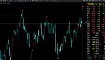 做日内期货多长时间周期(做日内期货多长时间周期合适)_https://www.cqckcrrc.com_原油期货_第1张
