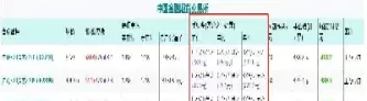 金瑞期货交易品种手续费(金瑞期货交易品种手续费收费标准)_https://www.cqckcrrc.com_期货知识_第1张