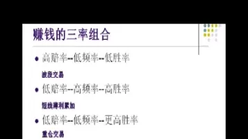 期货适合什么人玩(期货适合什么样的人)_理财品种_第1张_期货投资网 期货适合什么人玩(期货适合什么样的人)_https://www.cqckcrrc.com_理财品种_第1张