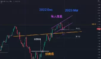 道琼斯股指期货品种(道琼斯股指期货)_股票理财_第1张_期货投资网 道琼斯股指期货品种(道琼斯股指期货)_https://www.cqckcrrc.com_股票理财_第1张