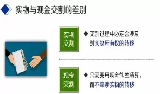期货交割是什么意思与谁交割(期货交割的概念及方式)_https://www.cqckcrrc.com_内盘期货_第1张