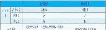 场内期权做市商(场内期权做市商好做吗)_https://www.cqckcrrc.com_期货开户_第1张