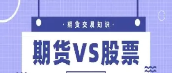 股票指数期货的优势有哪些(股票指数期货交易的策略)_https://www.cqckcrrc.com_期货行情_第1张