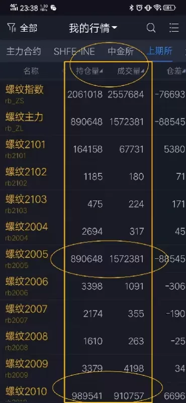 期货晚上8点59分的委托(期货委托下单时间)_期货行情_第1张_期货投资网 期货晚上8点59分的委托(期货委托下单时间)_https://www.cqckcrrc.com_期货行情_第1张