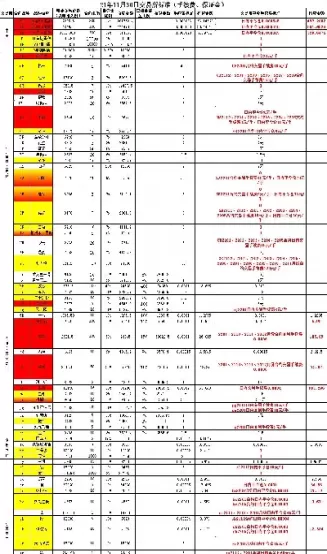 期货可以刷手续费吗(期货可以随时提现吗)_理财百科_第1张_期货投资网 期货可以刷手续费吗(期货可以随时提现吗)_https://www.cqckcrrc.com_理财百科_第1张