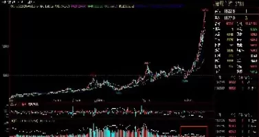 煤炭期货做什么(煤炭期货怎么做)_期货直播_第1张_期货投资网 煤炭期货做什么(煤炭期货怎么做)_https://www.cqckcrrc.com_期货直播_第1张