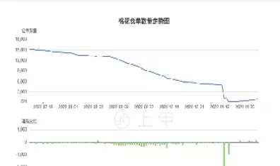 棉花今日期货实时行情(棉花期货今日最r新价格)_道指直播_第1张_期货投资网 棉花今日期货实时行情(棉花期货今日最r新价格)_https://www.cqckcrrc.com_道指直播_第1张