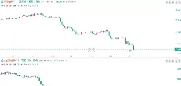 隔夜原油大跌超4(隔夜原油价格走势)_https://www.cqckcrrc.com_黄金期货_第1张
