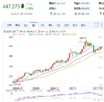 美国铜价期货行情(美国铜价期货行情最新消息)_期货理财_第1张_期货投资网 美国铜价期货行情(美国铜价期货行情最新消息)_https://www.cqckcrrc.com_期货理财_第1张