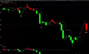 期货交易新手必备(期货交易新手该选什么品种入手)_https://www.cqckcrrc.com_黄金期货_第1张