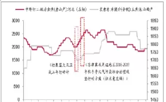 焦煤期货最新走势建议分析(焦煤期货最新行情分析今天)_https://www.cqckcrrc.com_期货开户_第1张