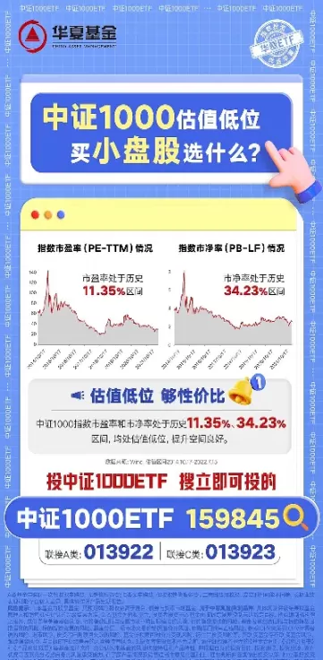 中证1000股指期货主力跌超4(中证1000股指期货的现状)_纳指直播_第1张_期货投资网 中证1000股指期货主力跌超4(中证1000股指期货的现状)_https://www.cqckcrrc.com_纳指直播_第1张