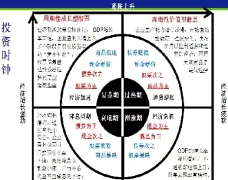 现券期货和国债期货(现券和国债期货的关系)_国际期货_第1张_期货投资网 现券期货和国债期货(现券和国债期货的关系)_https://www.cqckcrrc.com_国际期货_第1张