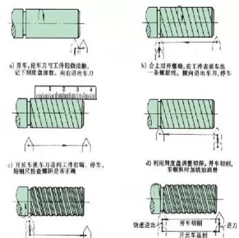 螺纹钢期货为什么开始妖孽(螺纹钢期货什么原因导致涨跌)_理财品种_第1张_期货投资网 螺纹钢期货为什么开始妖孽(螺纹钢期货什么原因导致涨跌)_https://www.cqckcrrc.com_理财品种_第1张