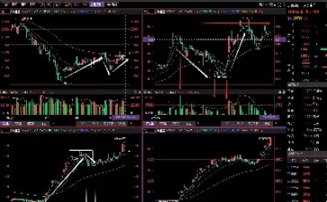 期货评论怎么看(如何看期货指数)_https://www.cqckcrrc.com_期货品种_第1张