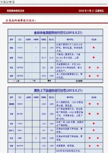 期货行情分析最新(玻璃期货最新行情)_https://www.cqckcrrc.com_期货理财_第1张