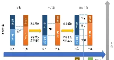 石油期货产生的过程(石油期货历史上真实情况)_道指直播_第1张_期货投资网 石油期货产生的过程(石油期货历史上真实情况)_https://www.cqckcrrc.com_道指直播_第1张