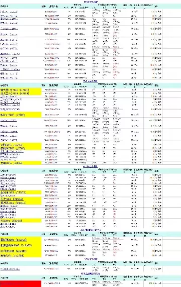 已上市的金融期货品种有哪些(已上市的商品期货品种)_https://www.cqckcrrc.com_期货开户_第1张