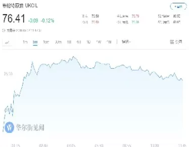 国内原油交易所(国际原油期货在哪个交易所交易)_https://www.cqckcrrc.com_财经直播室_第1张