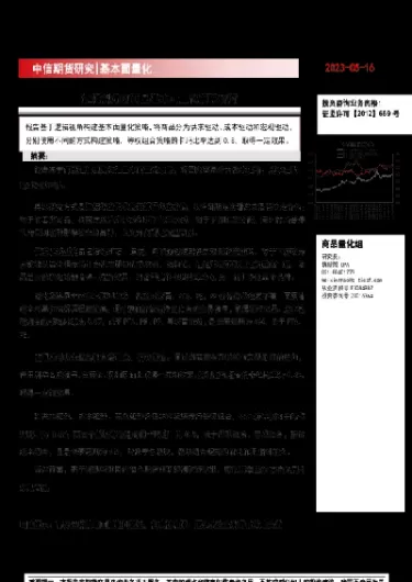 商品期货基本面研究(期货品种基本面分析和技术分析)_期货行情_第1张_期货投资网 商品期货基本面研究(期货品种基本面分析和技术分析)_https://www.cqckcrrc.com_期货行情_第1张