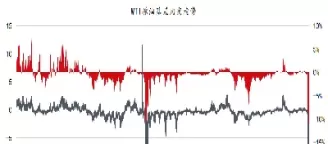 中行原油宝合约(中行原油宝合约怎么取消)_财经要闻_第1张_期货投资网 中行原油宝合约(中行原油宝合约怎么取消)_https://www.cqckcrrc.com_财经要闻_第1张