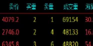 股指期货换月规则(股指期货每个月什么时候交割)_财经直播室_第1张_期货投资网 股指期货换月规则(股指期货每个月什么时候交割)_https://www.cqckcrrc.com_财经直播室_第1张