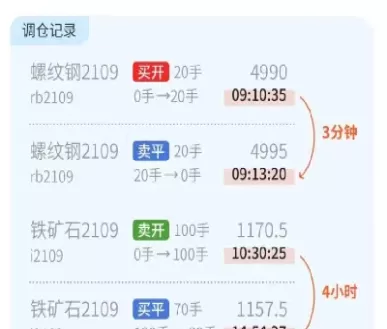 期货中连续是什么意思(期货中的主连和连续是什么意思)_财经直播室_第1张_期货投资网 期货中连续是什么意思(期货中的主连和连续是什么意思)_https://www.cqckcrrc.com_财经直播室_第1张