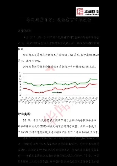 原油期货价格波动大(期货价格波动比较大的时间点)_https://www.cqckcrrc.com_理财品种_第1张