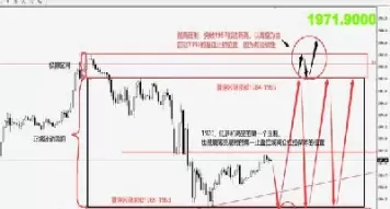 国际黄金的行情(国际黄金行情国际原油)_期货知识_第1张_期货投资网 国际黄金的行情(国际黄金行情国际原油)_https://www.cqckcrrc.com_期货知识_第1张