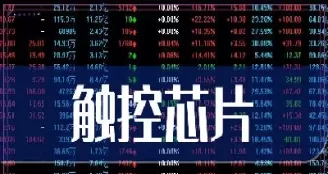黄金股票龙头排名(a股哪些是黄金股票)_https://www.cqckcrrc.com_期货理财_第1张