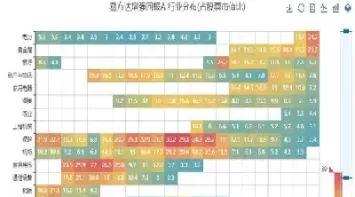 股指期货持仓排名怎么看(股指期货持仓如何查询)_纳指直播_第1张_期货投资网 股指期货持仓排名怎么看(股指期货持仓如何查询)_https://www.cqckcrrc.com_纳指直播_第1张