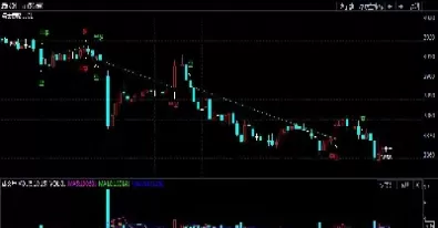 螺纹钢主连期货行情(螺纹钢期货主力合约最新报价)_理财百科_第1张_期货投资网 螺纹钢主连期货行情(螺纹钢期货主力合约最新报价)_https://www.cqckcrrc.com_理财百科_第1张