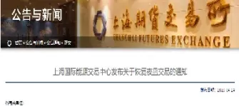 期货夜盘交易过后怎么撤单(期货夜盘挂单早上如何撤单)_道指直播_第1张_期货投资网 期货夜盘交易过后怎么撤单(期货夜盘挂单早上如何撤单)_https://www.cqckcrrc.com_道指直播_第1张