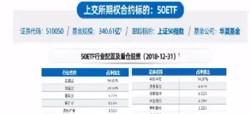 期权合约和利率互换合约被称为单边合约(利率互换期权定价)_https://www.cqckcrrc.com_原油期货_第1张