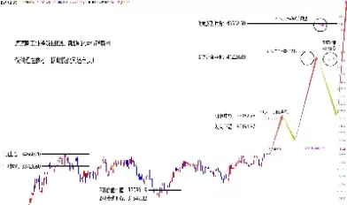 道琼斯指数(道琼斯指数下周预测)_股票理财_第1张_期货投资网 道琼斯指数(道琼斯指数下周预测)_https://www.cqckcrrc.com_股票理财_第1张