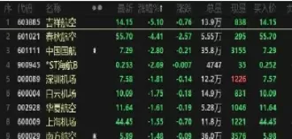 股票价格指数的评估和作用(股票价格指数有什么作用和实际意义)_国际期货_第1张_期货投资网 股票价格指数的评估和作用(股票价格指数有什么作用和实际意义)_https://www.cqckcrrc.com_国际期货_第1张