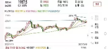 动力煤和焦煤期货价格(动力煤期货与煤炭股票走势)_股票理财_第1张_期货投资网 动力煤和焦煤期货价格(动力煤期货与煤炭股票走势)_https://www.cqckcrrc.com_股票理财_第1张