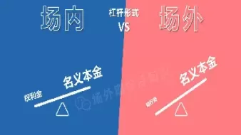 期权费和期权行权价格的区别(期权费行权时会退回吗)_https://www.cqckcrrc.com_期货交易所_第1张