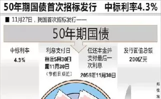 国债指数上涨债基却下跌(国债指数涨为什么债券还跌)_https://www.cqckcrrc.com_财经直播室_第1张