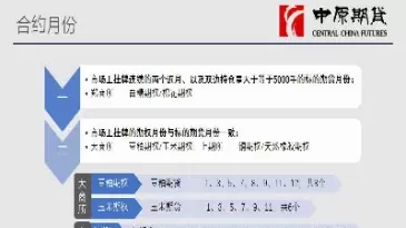 期权合约交易场所(期权合约的交易价格)_财经要闻_第1张_期货投资网 期权合约交易场所(期权合约的交易价格)_https://www.cqckcrrc.com_财经要闻_第1张