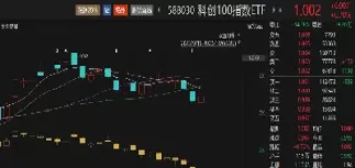 期货临近交割月持仓规则(期货临近交割月保证金怎么调)_理财品种_第1张_期货投资网 期货临近交割月持仓规则(期货临近交割月保证金怎么调)_https://www.cqckcrrc.com_理财品种_第1张