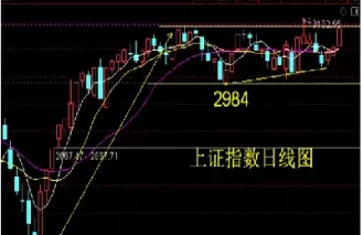 伦敦期货铜实时价格(伦敦期货铜什么价位)_https://www.cqckcrrc.com_国际期货_第1张