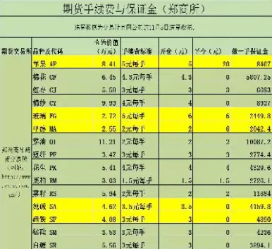 期货一定能平仓吗(期货显示只可平仓怎么回事)_财经直播室_第1张_期货投资网 期货一定能平仓吗(期货显示只可平仓怎么回事)_https://www.cqckcrrc.com_财经直播室_第1张